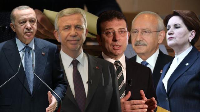 Presidential Elections First Round Scenarios
